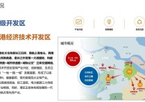 【稀缺】开发区上海宝山浮桥镇北苏州太仓港区独门独院工业厂房出售，研发总部一体