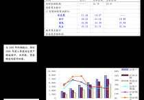 华蓝集团：德恒上海律师事务所关于华蓝集团股份公司2025年头部次临时股东会之见证意见